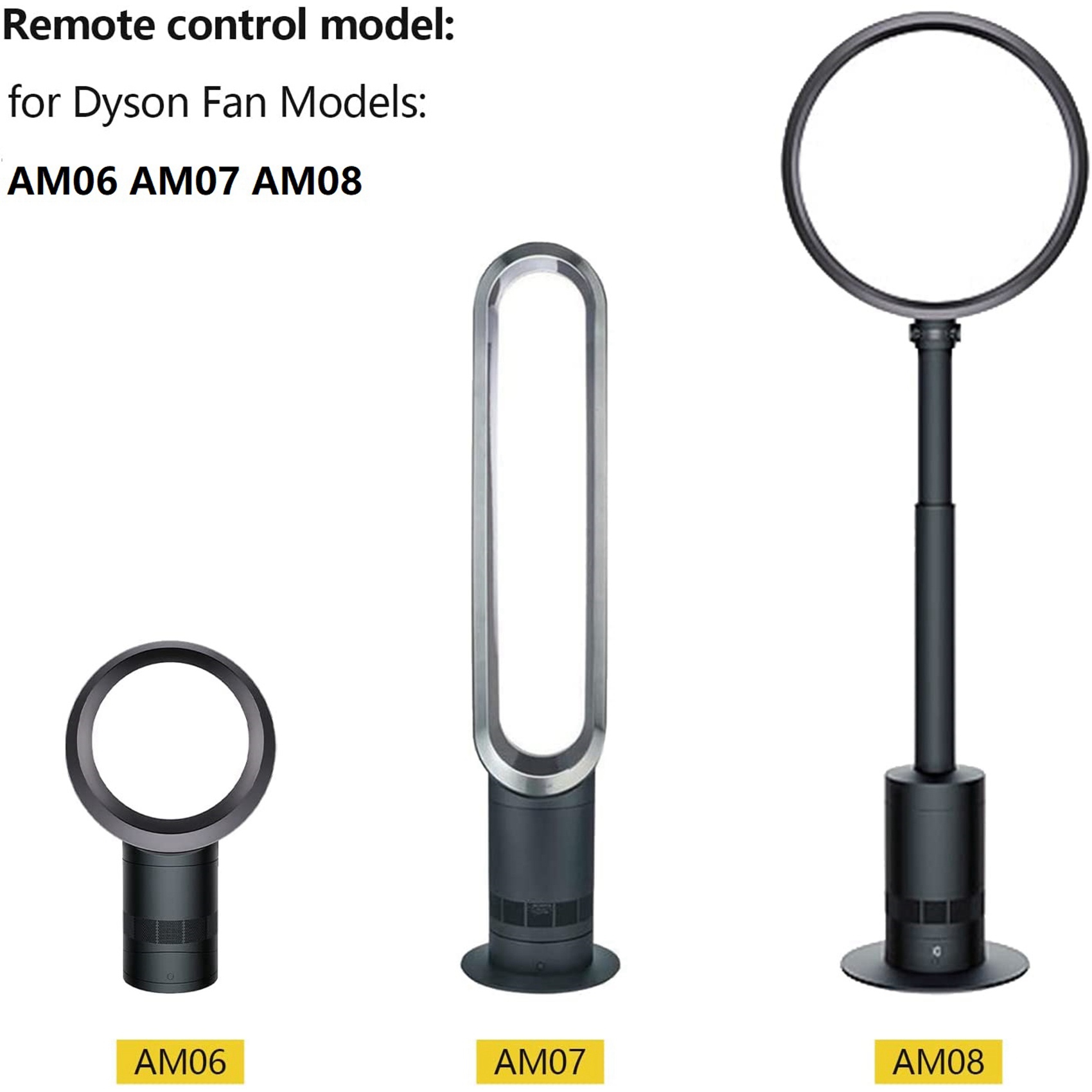 Control Remoto 10 en 1 para Hu - Dyson Fan Am07 reseña y precio